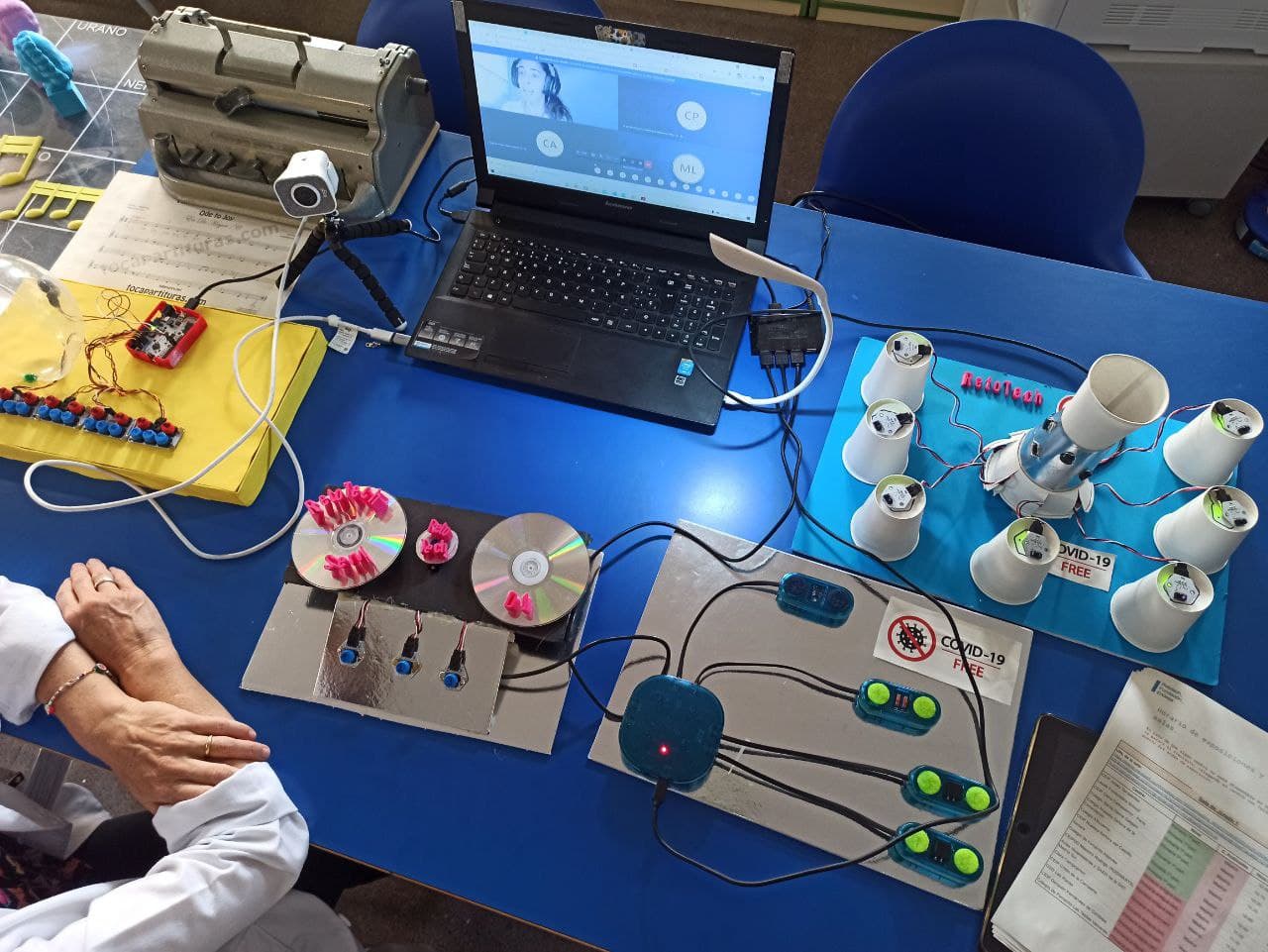 Hasta El Próximo Curso Retotech 2020 2021