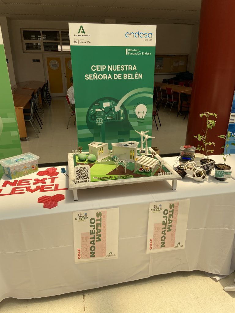 Festival Retotech De Málaga Una Experiencia Inolvidable Retotech