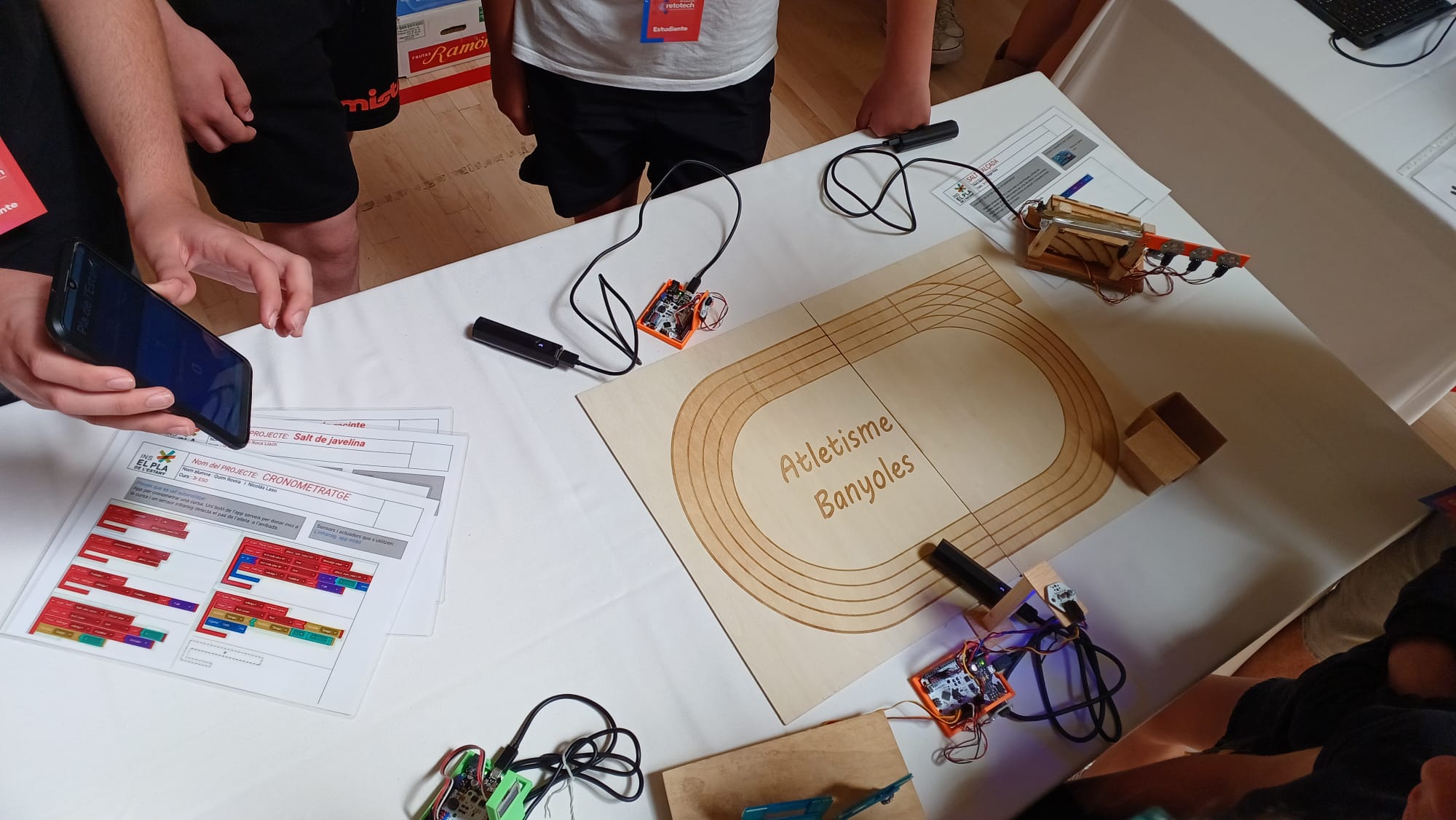 Finalitzat El Projecte Retotech 2025 Retotech 2020 2021